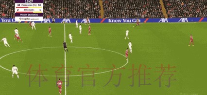 0-0！主场都破门乏术 利物浦惨遭升班马爆冷 4连胜就此止步