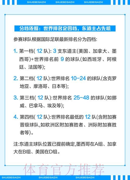 深入解读2026世界杯投注新规则 深入解读2026世界杯投注新规则