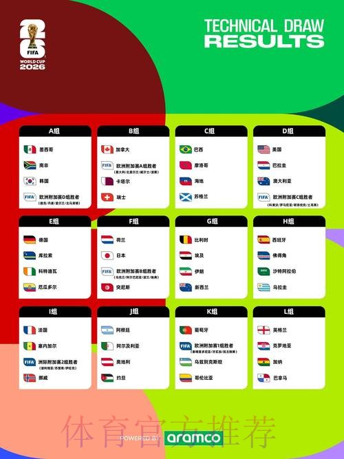 2026世界杯下注官网全面指南