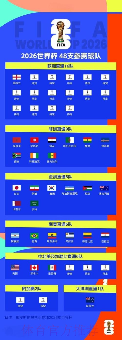 2026世界杯下注官网全面指南